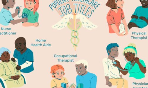 A Guide to Working Well with Patients as a Healthcare Professional